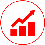 Revenue Management